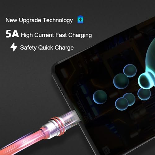 Hichain Premium 4 ft Purple USB A to USB C Charger Cables – Dual Pack for 100 W Fast Charging, Waterproof & Robust Build for Optimal Data Transfer – Ideal for Samsung Galaxy, Google Pixel & PS5 – Stylish Charging Solution to Enhance Your Tech Experience