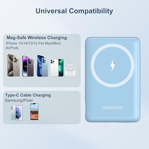 Magnetic Wireless Power Bank for i Phone 16/15/14/13/12 | 5000 m Ah Fast Charging Battery Pack with USB-C Cable | Ultra-Slim & Lightweight Design for Easy Portability | Advanced Safety Features for Reliable On-the-Go Power Solutions