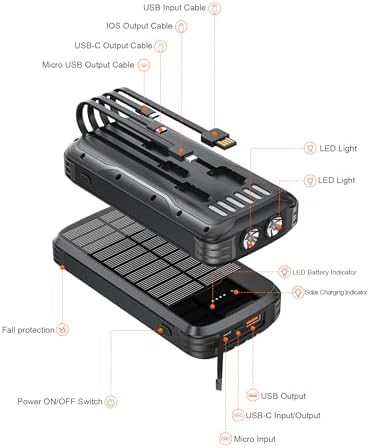 Ultimate 40000 m Ah Solar Power Bank – All-in-One Charging Solution with 20 W Fast Charge, Built-in 4 Cables, and Dual LED Flashlights for Outdoor Essentials – Waterproof, Durable Design for Universal Device Compatibility and Emergency Preparedness