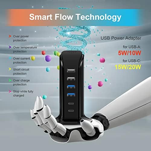 Elevate Your Charging Game with Upoy’s Ultimate USB Power Hub: Multi-Device Charging Station with 5 ft Extension Cord for i Phones, Tablets, and Earbuds – Fast, Efficient Power Adapter for Home and Office Use with Advanced Safety Features