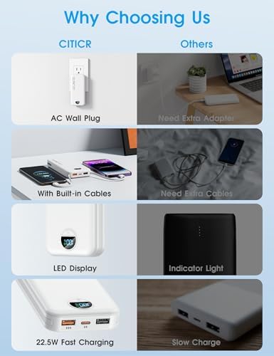 Ultra-Fast Portable Phone Charger with 12000 m Ah Capacity – All-in-One Power Bank with Integrated Cables, Wall Plug, and LED Display for i Phone, i Pad, Samsung – Essential Travel Companion for Uninterrupted Connectivity