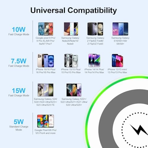Pixel 9 Pro XL Fast Wireless Charging Pad – 15 W Charger Station for Google Pixel 9, 9 Pro, Fold 9 Pro, 8 Pro, 7 Pro, and Compatible Devices – Includes QC3.0 Adapter for Galaxy S25 Ultra, S24 Ultra, S23, S22 – Compact Design with Safety Features and LED Indicator for Effortless Charging
