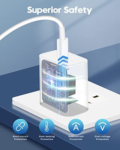 20 W Fast Charger Bundle for i Phone 16 Series & i Pad Models – Dual USB-C Wall Charging Blocks with 3 FT Cable for Lightning-Fast Device Power-Up and Enhanced Compatibility with Air Pods – Ideal for Busy Lifestyles and Travel