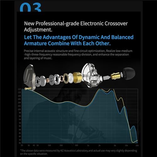 KZ ZSN Pro Hybrid In-Ear Headphones – Premium 1 BA & 1 DD Gaming Earbuds with Detachable 3.5 mm Cable for Crystal-Clear Sound and Ergonomic Comfort – Stylish Purple Finish, Enhanced Device Compatibility for Gamers and Audiophiles