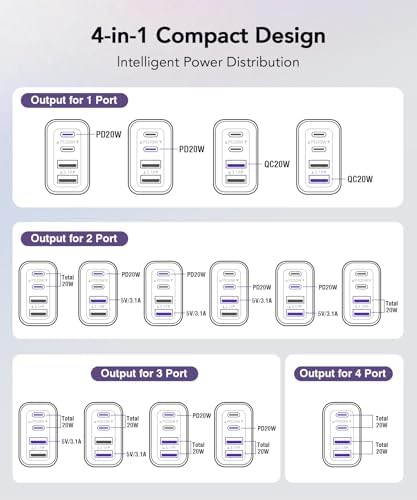 40 W USB C Multi-Device Fast Charger – 4-Port Power Adapter for i Phone & Samsung – Sleek Black Compact Travel Charger with Dual PD & QC Technology for Efficient Home and On-the-Go Charging Solutions – Perfect for Busy Professionals and Families