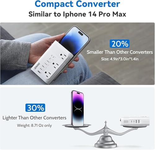 DOACE 350 W Voltage Converter: Essential US to Europe Power Adapter for Safe and Efficient Charging of Electronics, Hair Tools, and Laptops – Compact, Lightweight Design for Hassle-Free Travel and Reliable Performance