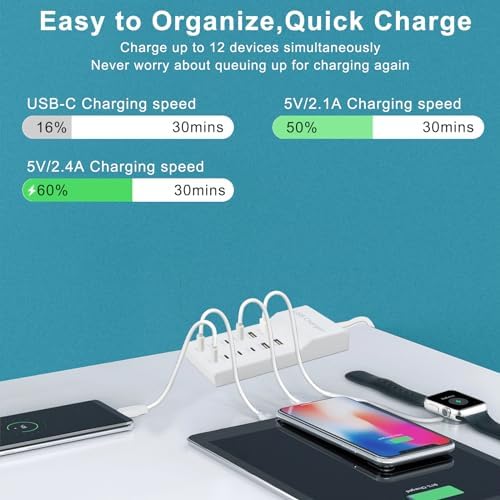 Efficient 12-Port USB Charger Hub with Fast Charging Technology – Compact Multi-Device Power Station for i Phone, Android, Tablets & Smartwatches – Ultimate Solution for Hassle-Free Charging and Enhanced Compatibility