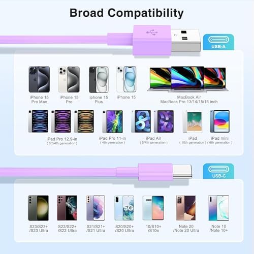 3-Pack Black [3.3FT+3.3FT+6FT] USB A to USB C Cable，USB to USB C Car Carplay Cable for iPhone 16 15 Pro Plus Pro Max，for iPad Pro/Air/Mini，for Samsung S24/S23/S22，for MacBook Pro/Air and More – Enhanced Compatibility and Speed