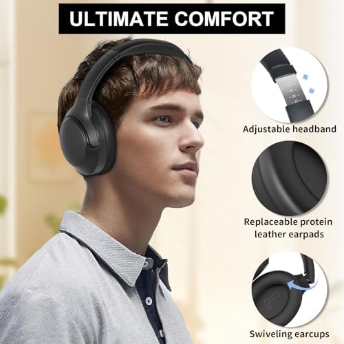 Transform Your Soundscape with T-fun NC50 Over-Ear Headphones – Cutting-Edge Bluetooth 5.3, 65-Hour Battery Life, Adaptive Noise Cancelling, and Tailored EQ Settings for Ultimate Listening Pleasure and Gaming Precision