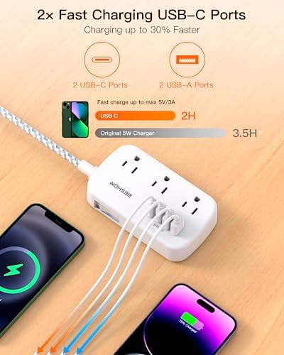 BESHON 5 FT Flat Plug Power Strip with 6 Outlets and 4 USB Ports – Ideal Travel Companion for Dorm Rooms and Cruise Ships, Space-Saving Design for Enhanced Accessibility and Fast Charging