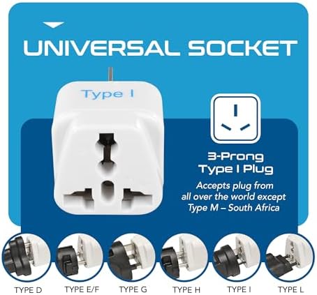 Ultimate Compact Travel Power Adapter for UK & Ireland – Dual USB & USB-C Fast Charger with 3.1 A Output – Type G Plug Converter for Seamless Global Connectivity in Hong Kong, England, Dubai, and Saudi Arabia – Safe, Efficient Design for Smart Travelers