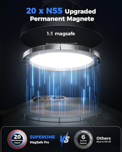 SUPERONE for Magsafe Car Mount [88LBS Powerful Suction] Magnetic Phone Holder for Car Dash Windshield, Suction Cup Phone Mount for iPhone 16 Pro Max Plus 15 14 13 12/Magsafe Case/All Car Models – Enhanced Compatibility and Speed