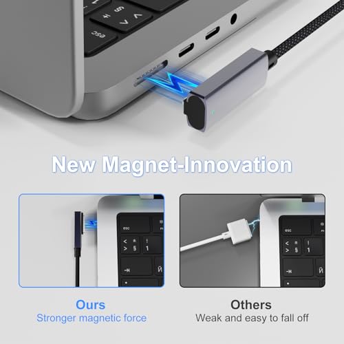 USB-C to Magnetic 3 Cable 140W for M4 MacBook Air Pro Charger, Magnetic Safe 3 Cable for MacBook Air (15”/13” M4 2025, M3 2024, M2 2023, M2 2022), Pro (16″/14″ 2024/2023/2021) 6.6ft – Enhanced Compatibility and Speed