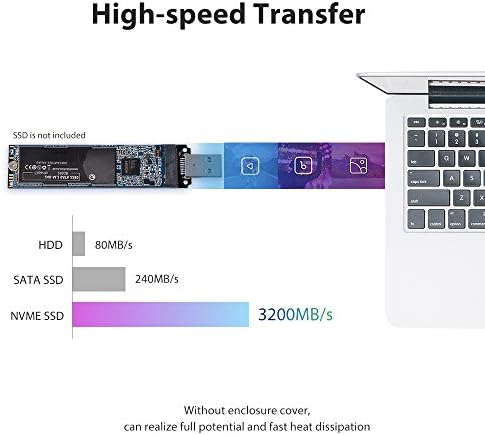 Ultra-Fast NVMe to USB Adapter – M.2 SSD Portable Converter with 10 Gbps USB 3.1 Gen 2 Speed, PCIe M Key Hard Drive Reader, Hot Swap Compatibility for Windows & mac OS, Lightweight Design for Effortless Data Management on the Go