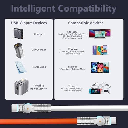 Maximize Your Charging Potential with 10 ft USB C to USB C Cable – 2-Pack, 240 W Fast Power Delivery for i Phone 16, Mac Book Air, Galaxy S23/S24, Durable Construction with Reinforced Connectors, Stylish Orange & White Design for Enhanced Flexibility and Performance