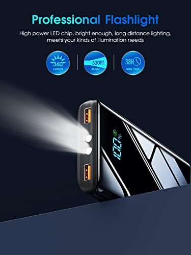 NYQIUGO 20000 m Ah Portable Power Bank – 22.5 W Fast Charging PD3.0 & QC4.0 – Dual USB-C Ports with LCD Display for Smartphones, Tablets, and Smartwatches – Ultra-High Capacity Battery Pack with Mirror Finish & Emergency LED Flashlight – Safe & Travel-Friendly Design with 12-Month Warranty