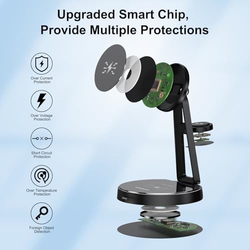 3-in-1 Wireless Charging Station for Samsung and Apple – Enhanced Fast Charging for Galaxy Watch 7/6/5, Air Pods & i Phone 15/14/13/12 – Magnetic Alignment and Versatile Design for Efficient Power Management – Perfect for Home, Office, and Travel – Comprehensive Safety Features Included – Ideal for Neat and Organized Charging Solutions
