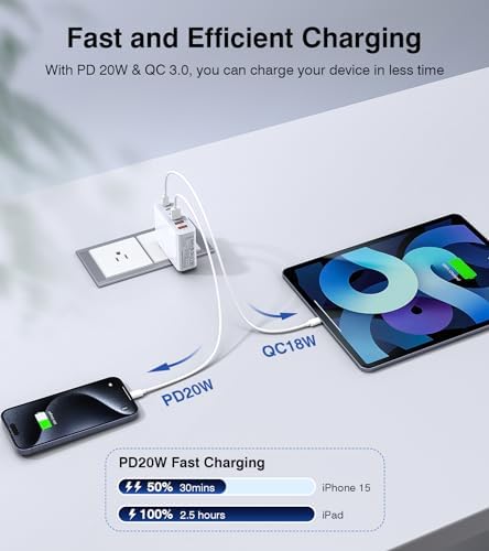 Ultra-Fast 100 W Ga N USB-C Charging Station with 6 Ports – Compact Wall Adapter for i Phone 16/15/14/13 Pro Max, i Pad, Samsung, Pixel, LG – High-Speed Multi-Device Charger with Smart Safety Features – Travel-Friendly Power Hub for Effortless Charging