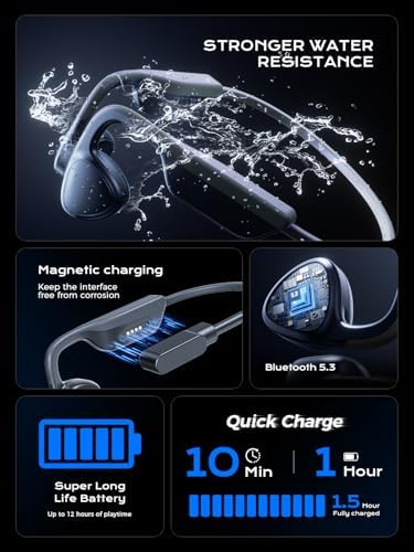Innovative Open-Ear Bone Conduction Bluetooth 5.3 Earbuds – Ultimate Waterproof Headphones for Active Lifestyles with 12-Hour Playtime, Perfect for Running, Cycling, and Gym Use – Enhanced Compatibility and Comfort