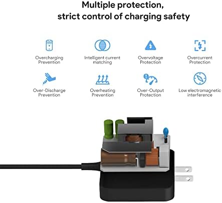High-Performance 5 V KFD Power Supply Charger for Arcade1 Up Ms. Pac-Man Counter-Cade & Brother ADS Scanners – Reliable AC Adapter with Enhanced Compatibility for Unmatched Gaming and Scanning Efficiency