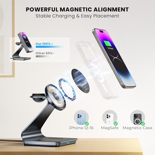 Ultimate 3-in-1 Wireless Charging Station for i Phone 16/15/14/13/12 – Mag Safe Certified Fast Charger for Apple Watch & Air Pods Pro with 18 W Adapter & Cable Included – Sleek Design with Enhanced Safety Features for Home & Office Use