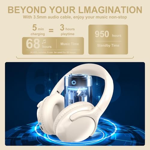 MIDOLA Hi-Fi Bluetooth Over-Ear Headphones – 68-Hour Playtime, Foldable Design for Ultimate Portability, Deep Bass with 6 Custom EQ Modes, Integrated Microphone for Crystal Clear Calls – Perfect for Travel and Home Office Use