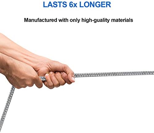 Premium 5-Pack i Phone Charger Set: MFi Certified Nylon Braided Fast Charging Cables (3 FT, 6 FT, 10 FT) for i Phone 14/13/12/11/X/Max/8/7/6/5/SE/i Pad – Unmatched Durability & Versatile Lengths for Every Lifestyle