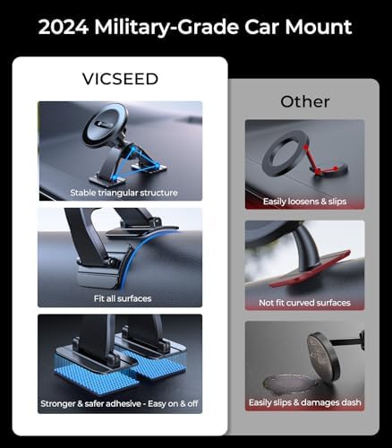 VICSEED 2025 Mag Safe Car Mount Upgrade – Unmatched 25 N Magnetic Grip & Advanced Dashboard Adhesive for Secure Smartphone Holding – 360° Adjustable Design Perfect for All Vehicles & Smartphones – Effortless Installation for Enhanced Safety and Convenience