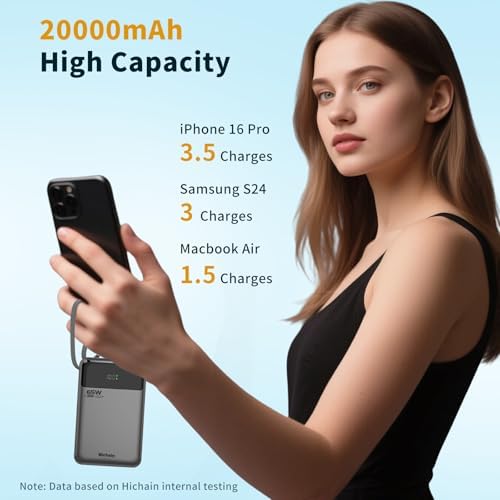 Hichain 65 W PD 20000 m Ah Fast Charging Power Bank – High-Capacity Portable Laptop Charger with Triple USB-C Ports for Mac Book, i Phone 16/15, Samsung & Android Devices – Sleek Gray Design for Effortless Travel Power Solutions