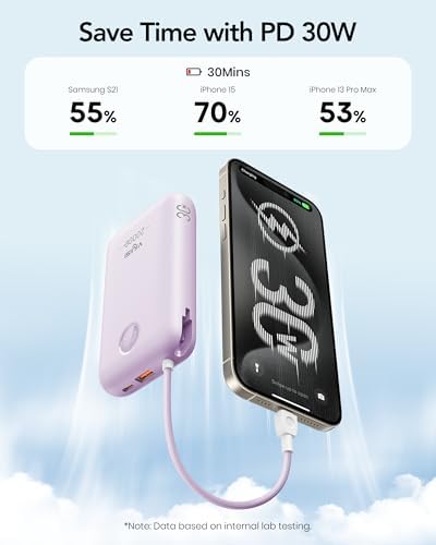 High-Capacity 20000 m Ah Portable Charger with Built-in Cables – 30 W Fast Charging Power Bank Featuring LED Display for i Phone, Samsung, i Pad & Android Devices – Ideal Travel Companion for On-the-Go Charging Solutions