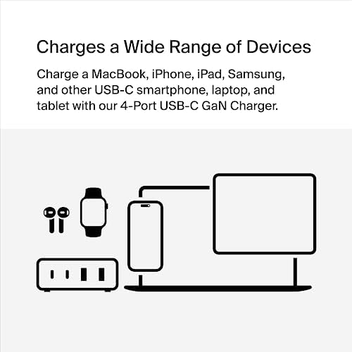 Belkin 4-Port 108 W Ga N Fast Charger Block – Ultimate Multi-Device Power Hub with USB-C PD & USB-A Ports for i Phone 16, Samsung Galaxy S25, Mac Book, Google Pixel, Nintendo Switch 2 – Compact, Lightweight, and Travel-Ready Charging Solution with Advanced Safety Features for Home and On-the-Go Convenience