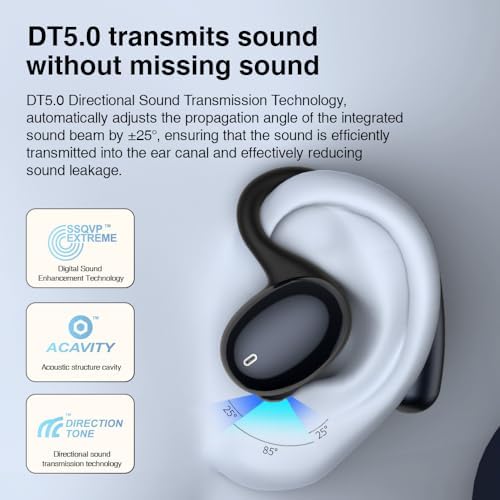 Experience Unmatched Audio Freedom with Butyoef Open Ear Bluetooth Earbuds – 90 Hours of Playtime, Advanced Noise Cancellation, and Air Conduction Comfort for All-Day Wear – Waterproof IPX7 for Ultimate Protection – Ideal Wireless Solution for Meetings, Driving, and Travel with Superior Device Compatibility