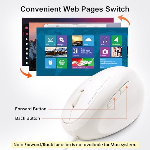 SANWA Ergonomic Vertical Mouse for Small Hands – Wired Optical Design, 1000/1600 DPI, 6 Customizable Buttons, Reduces Wrist Strain, Compatible with Mac, PC, Laptop, & Desktop, Elegant White Finish for Enhanced Productivity and Comfort