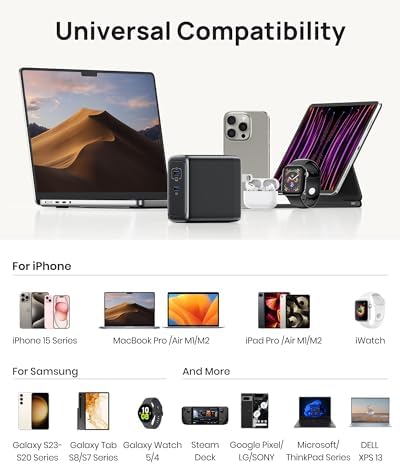 INIU 3-Port USB C Charger Block – 65 W PD Fast Charging Wall Adapter with Compact Foldable Plug, Ga N Technology for Ultimate Efficiency – Multi-Device Compatibility for Mac Book Pro/Air, i Phone 16, Samsung S25, i Pad Pro & More – Travel-Friendly Design for Rapid Power Delivery