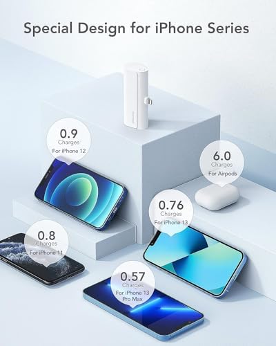 Ultra-Compact 5000 m Ah Charmast Portable Charger – 20 W PD Fast Charging Power Bank for i Phone 14/13/12/11/XR/8/7/6 – Mini Battery Pack with Enhanced Compatibility for On-the-Go Power Solutions