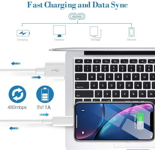 Swift Charge 20 W USB-C Charger for i Phone 15 & i Pad – 6 FT Cable Included – Rapid Power Solution for i Phone 16 Pro Max, i Pad Pro, Mini & Air – Lightweight, Durable, and Versatile Charging Block for All Your Devices – Say Goodbye to Long Wait Times with Enhanced Compatibility and Safety Features