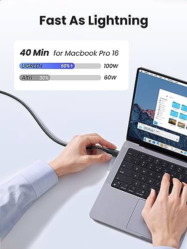 UGREEN 100 W 3-Pack USB C Fast Charging Cable – 6.6 FT Durable Data Transfer Cord for i Phone 16/16 Plus/16 Pro, Mac Book Pro 2022, Galaxy S24/S23 Ultra, and i Pad Pro 2022 – Enhanced Power Delivery and High-Speed Connectivity for Tech Enthusiasts