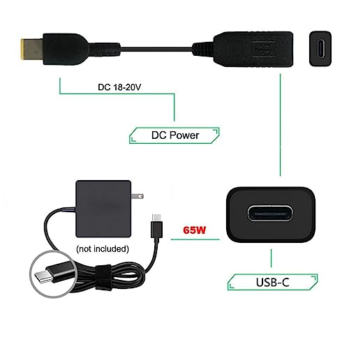 Chenyang CY USB C to Rectangle Power Cable for Lenovo Think Pad X1 – 65 W PD Emulator Trigger Charge Cable for Rapid Connectivity and Enhanced Durability – Ideal Accessory for Professionals on the Move