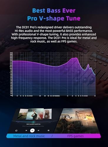 Unleash Your Sound Potential with CCZ Coffee Bean Wired Earbuds – Premium In-Ear Monitors for Musicians and Fitness Enthusiasts, Featuring Hi-Fi Bass and Patented Comfort Eartips – Perfect for Stage Performances, Workouts, and Everyday Listening – Lightweight, Durable Design for Unmatched Audio Quality in Any Setting