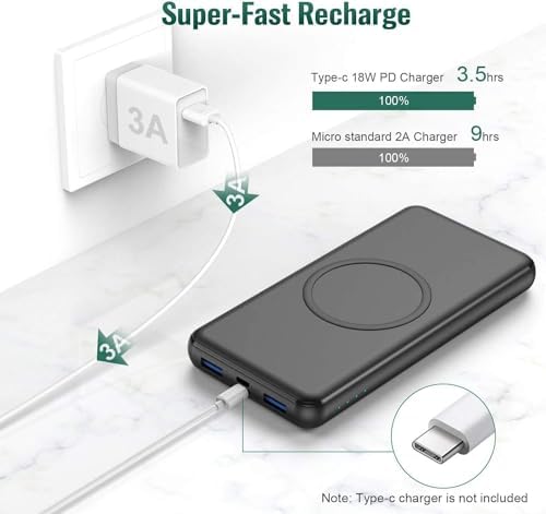 Ultra-High Capacity Wireless Portable Power Bank – 33,800 m Ah with 15 W Fast Wireless Charging & 25 W PD QC 4.0 – Versatile Dual Input & 5 Output Ports – Ideal for i Phone 16/15/14/13/12 & Android Devices – Essential Travel Companion with Enhanced Speed and Durability