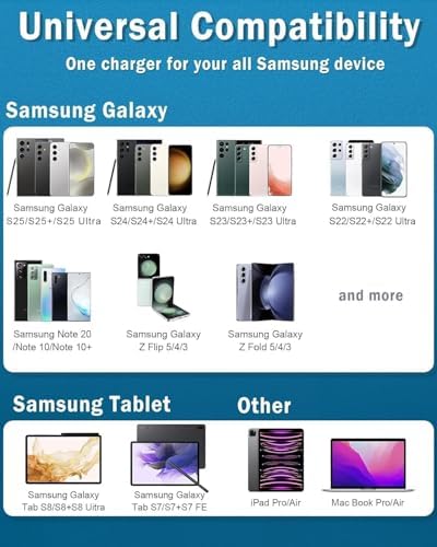 Dual 45 W Samsung Fast Charger Set with 6 ft USB C Cables for Galaxy Devices – Ultimate Rapid Charging Solution for S25, S24, S23, Note Series – Enhanced Performance and Portability for Busy Users