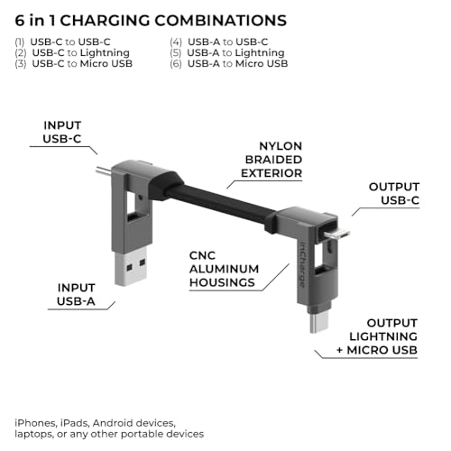 Versatile 6-in-1 Keychain USB Charger – Rolling Square In Charge 6 with USB C, Lightning, and Micro-USB Connectors for Fast Charging – Universal Compatibility for Smartphones and Devices – Compact, Durable Design with 15 W Output – Essential Portable Charging Solution for On-the-Go Power