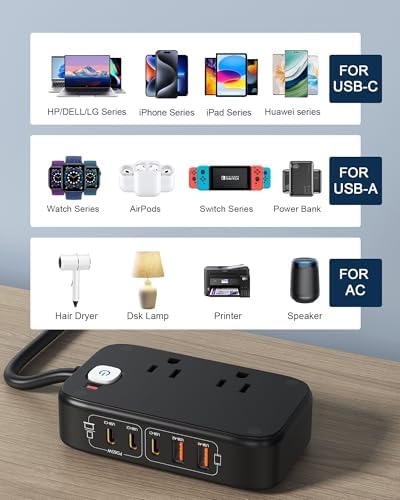 Ultimate 7-in-1 Power Strip with 65 W Ga N Technology | Flat Plug Design for Space-Saving | 3 USB-C & 2 USB-A Ports for Rapid Charging | 2500 W AC Outlet for Home, Office, College & Travel | Versatile Surge Protector for All Devices