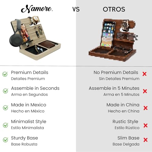Namore Premium Wood Desk and Nightstand Organizer – Multifunctional Charging Station for Phones & Essentials – A Stylish Solution for Enhanced Workspace Efficiency – Perfect Gift for Men, Dads, & Professionals – Elegant Design with Universal Device Compatibility