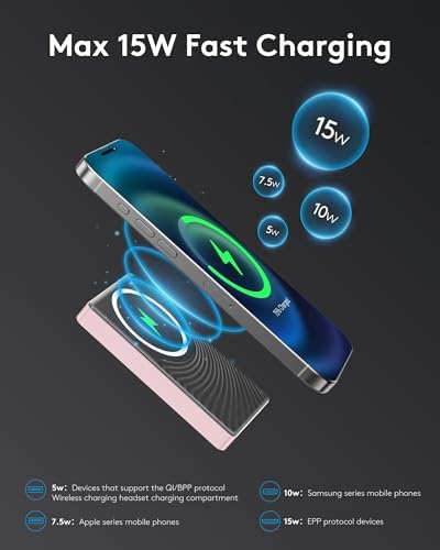 Ultra-Slim 10,000 m Ah Mag Safe Power Bank for i Phone 16/15/14/13/12 – Fast Wireless Charging in Sleek Metallic Black, Magnetic Attachment for Hassle-Free Portability and Quick Power-Ups – Ideal Travel Companion for On-the-Go Charging Solutions
