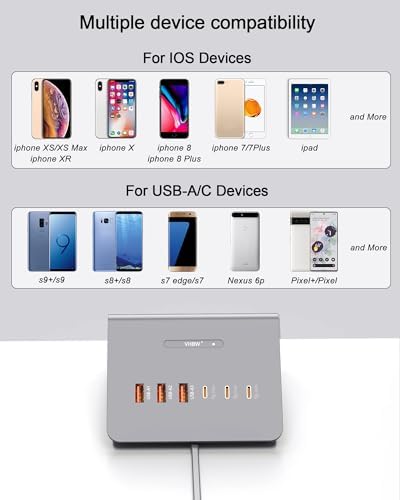 Revolutionary 100 W Ga N 6-Port USB C Charging Hub with 45 W PD Adapter & 15 W Wireless Charger – Ultimate Multi-Device Power Station for i Phone, i Pad, Samsung & Laptops – Fast, Efficient, and Clutter-Free Solution for Home and Office Use