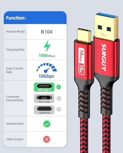 SUNGUY USB C Android Auto Cable 1FT[5Pack], 10Gbps USB C 3.1 Gen2 USB A to USB C Data Transfer Cable, 3A Fast Charging USB Type C Cord for iPhone 16 15 Pro/Pro Max/Plus, Samsung Galaxy S24, Pixel – Enhanced Compatibility and Speed