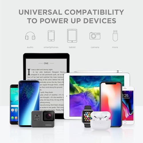 i Home 2-Port USB Wall Charger – Compact Dual Port AC Adapter for Rapid Device Charging – Flat Design for Travel & Home Use – Enhanced Compatibility with Smartphones & Tablets – Safe, High-Speed Charging Solution