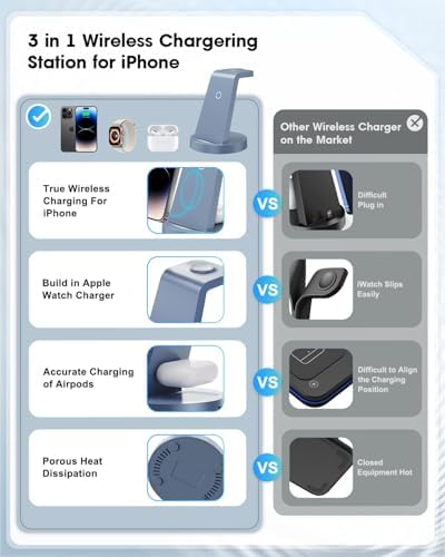 All-in-One 3-in-1 Wireless Charging Station for Apple Devices – Fast Charger Dock for i Phone 11-16 Pro Max, Apple Watch & Air Pods – Sleek, Compact Design with Enhanced Compatibility and Speed for Effortless Power Management
