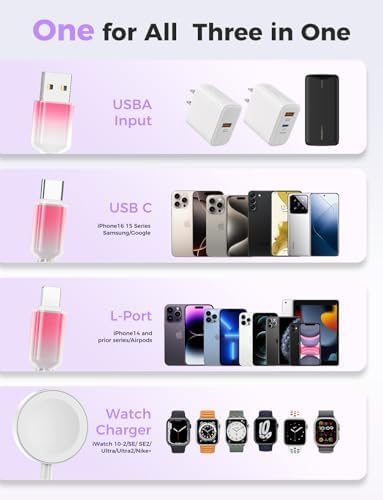 Chic Purple 3-in-1 USB Charging Cable for Women – 4 FT Multi-Device Charger for i Phone 14, 15, 16 & Apple Watch Ultra/SE/10-1 | Stylish Travel Essential Perfect for Tech Lovers and Thoughtful Gifting